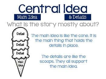 what does central idea mean for kids