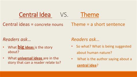 What Does Central Themes Mean