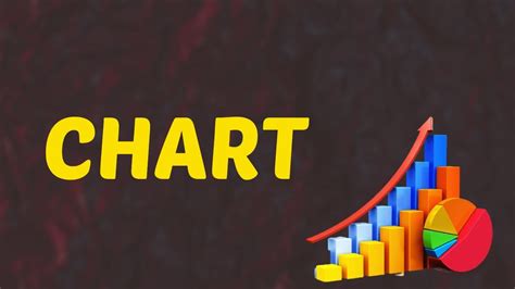 What Does Chart Mean