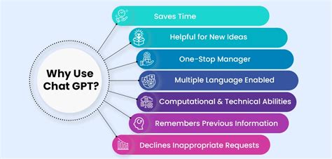 what does chatgpt use for information