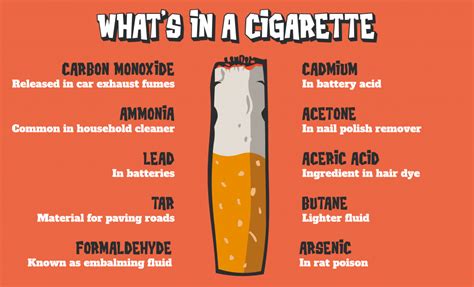 what does cigarette taste like