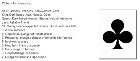 What Does Clubs Represent