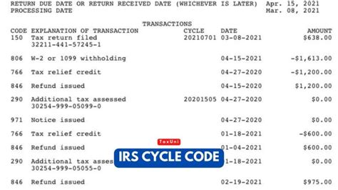 what does code 768 mean on irs transcript 2025
