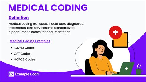 what does coding mean medical term