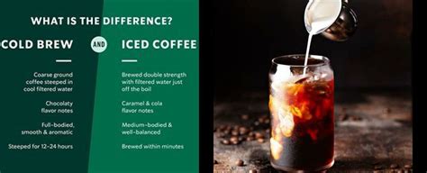 what does cold brew coffee taste like