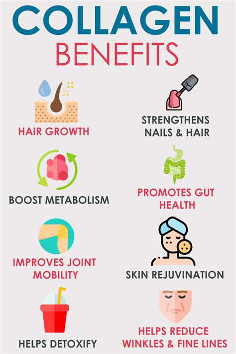 What Does Collagen Vitamins Help With