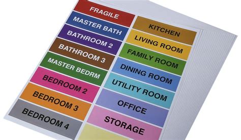 What Does Color Coding System Mean