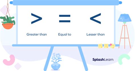 what does compare mean in math with examples