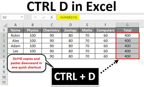 what does control d do in excel