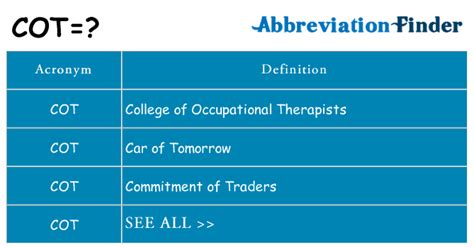 What Does Cot Mean In Text