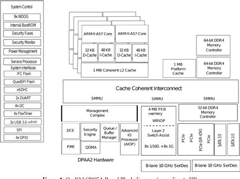 What Does Cots Stand For In Computers