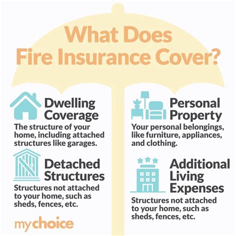 What Does Cover Fire Mean