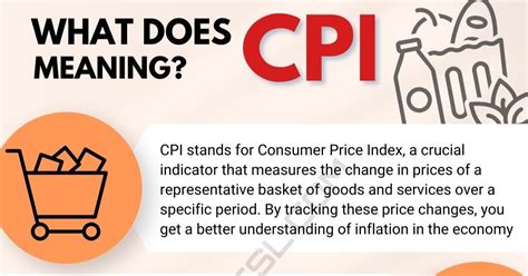 what does cpi represent