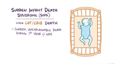 What Does Crib Death Mean