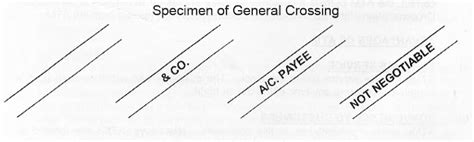 What Does Crossed Lines Mean