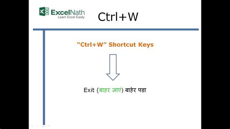 What Does Ctrl W Do In Excel