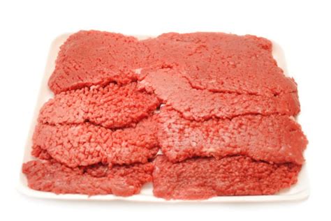 What Does Cube Steak Look Like