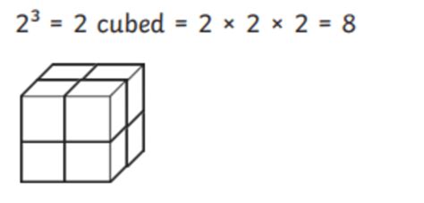 what does cubed mean in math with examples