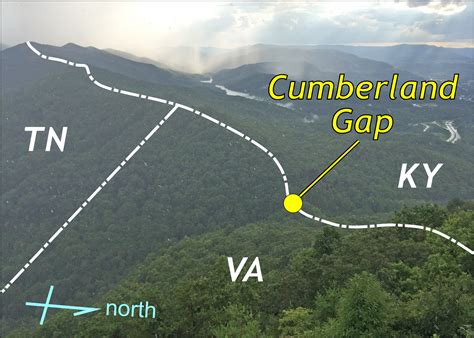 What Does Cumberland Gap Mean