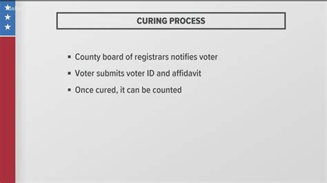 what does cure a ballot mean
