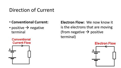 What Does Current Events Mean