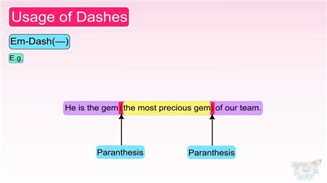 What Does Dash Dash Dot Dash Mean