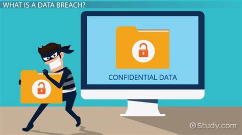 what does data breach mean in computer terms