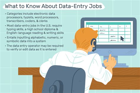 What Does Data Entry Job Requires