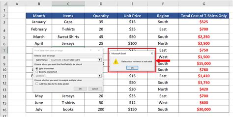 what does data source not valid mean in excel pivot table