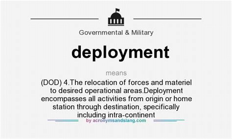 What Does Deployment Mean