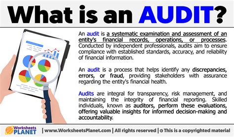 What Does Desk Audit Mean