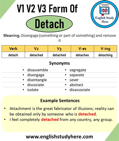 What Does Detachable Mean