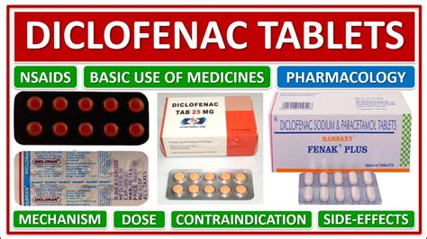 What Does Diclofenac Mean