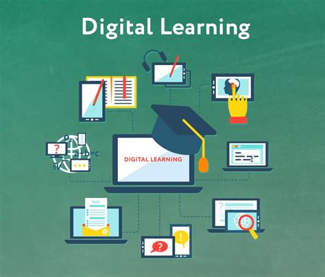 what does digital learning include