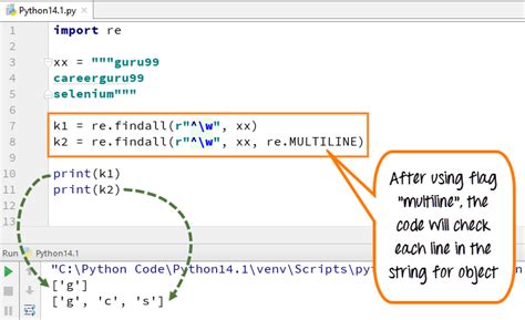 what does do in python regex