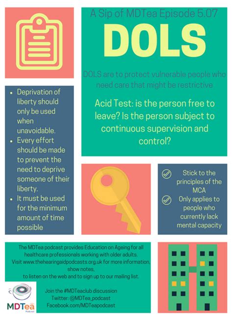 what does dols stand for in education
