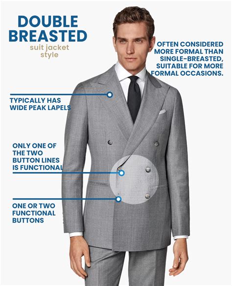What Does Double Breasted Jacket Mean