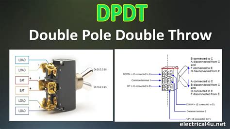What Does Double Pole Double Throw Mean