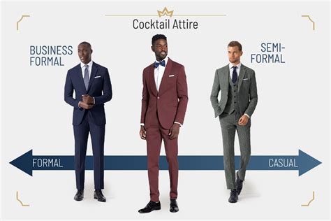 What Does Dress Code Cocktail Mean