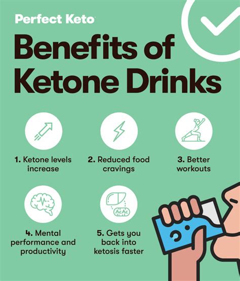 What Does Drinking Ketones Do