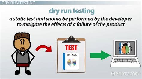 what does dry run mean in programming