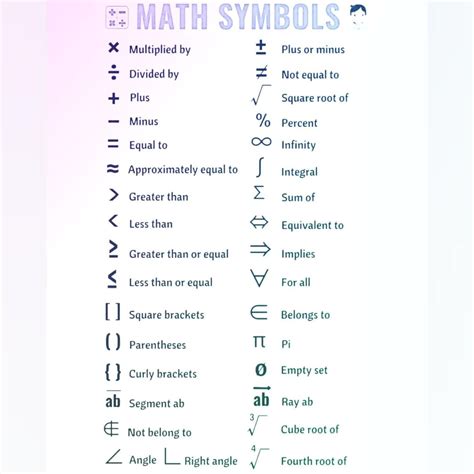 What Does E Mean On Math