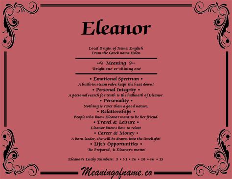 what does eleanor mean in greek