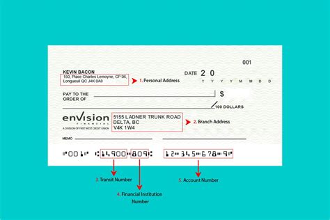 What Does Enclose A Cheque Mean