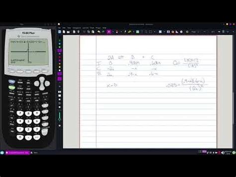 What Does Error Bound Mean On A Graphing Calculator