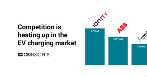 What Does Ev Mean In Kronos