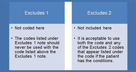 what does excludes 1 mean in coding