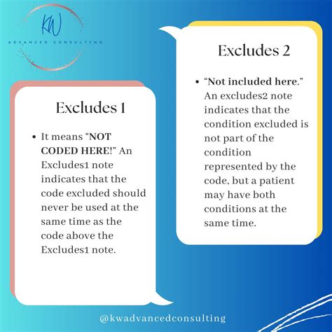 what does excludes 2 mean in coding