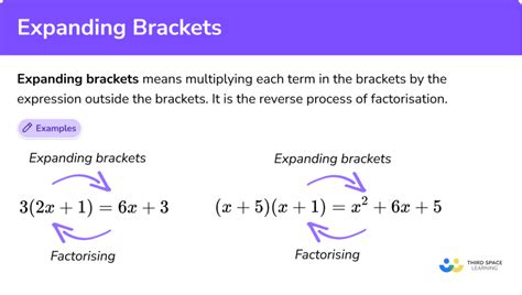 what does expand brackets mean in maths