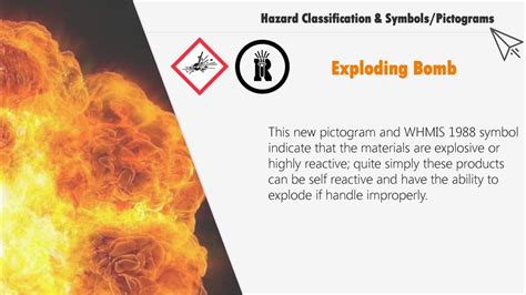 What Does Exploding Bomb Mean